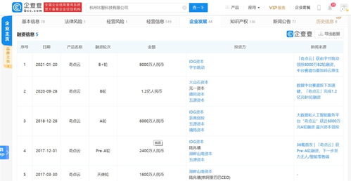 計(jì)算機(jī)軟硬件技術(shù)開發(fā)的現(xiàn)狀與未來(lái)展望