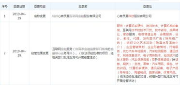 無證展業(yè)遭重罰 阿里系互聯(lián)網(wǎng)保險中介被罰沒超百萬元，合規(guī)警鐘長鳴
