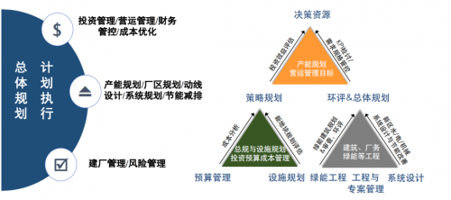 云智匯攜手三諾數(shù)字共建智慧聲谷產(chǎn)業(yè)基地，引領(lǐng)聲學(xué)產(chǎn)業(yè)智能化升級(jí)